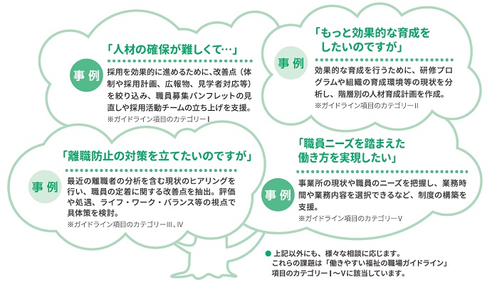 職場での課題とその解決策